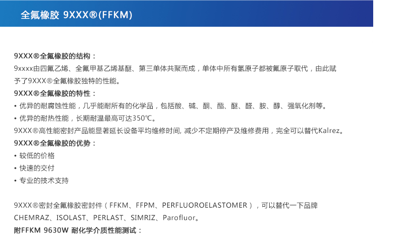 FFKM-1