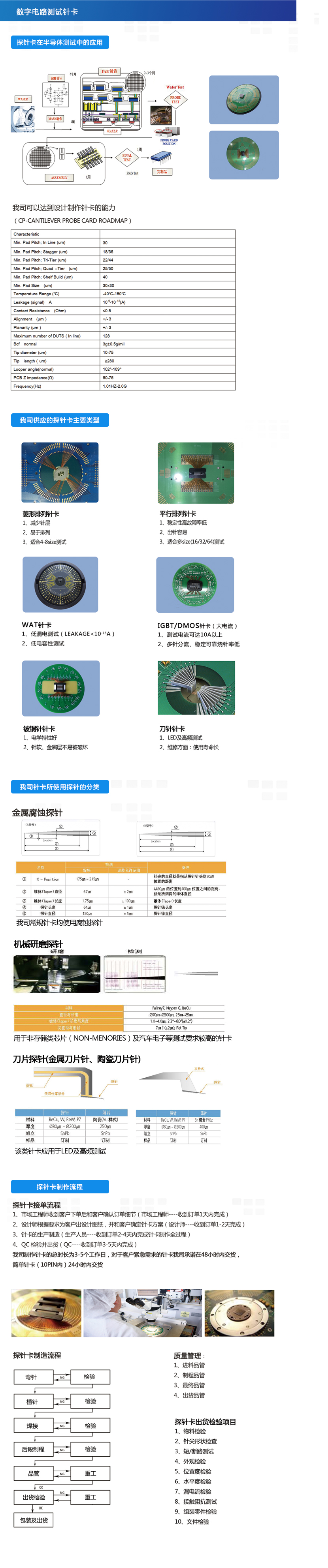 数字电路测试针卡