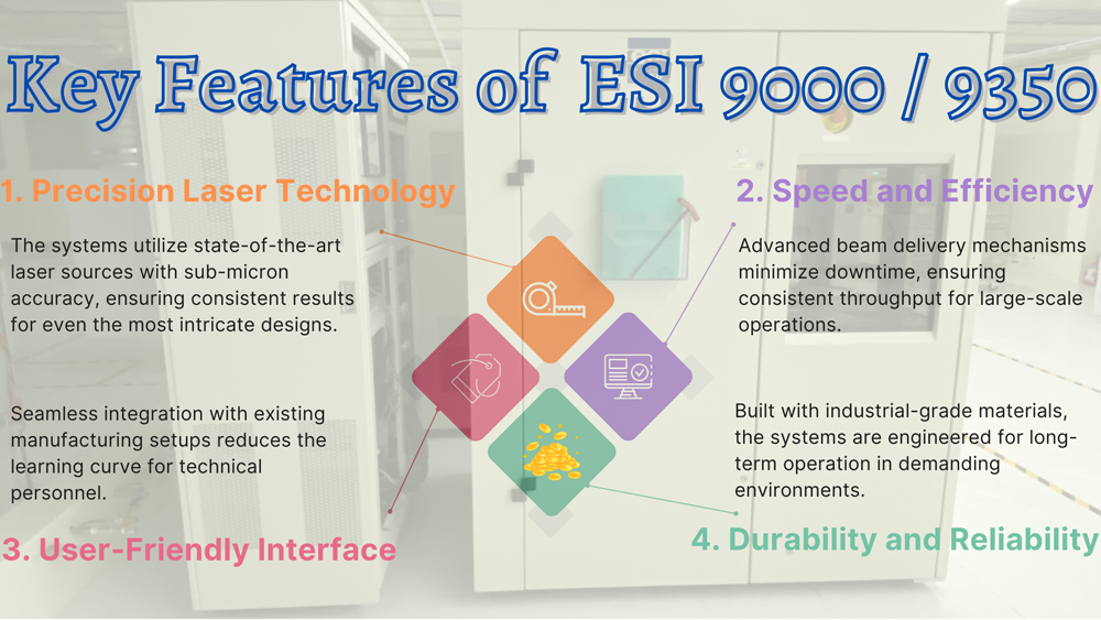 Key Features of ESI 9000 / 9350 Key Features of ESI 9000 / 9350