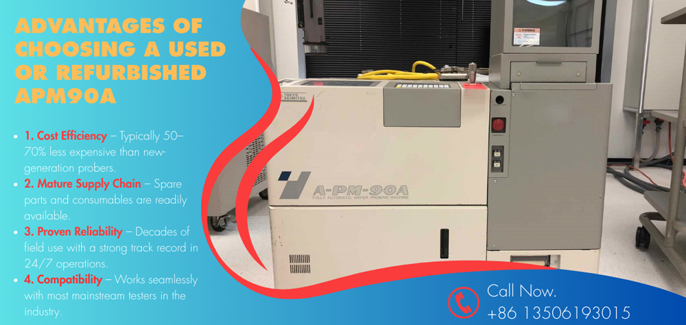 Advantages of Choosing a Used or Refurbished APM90A