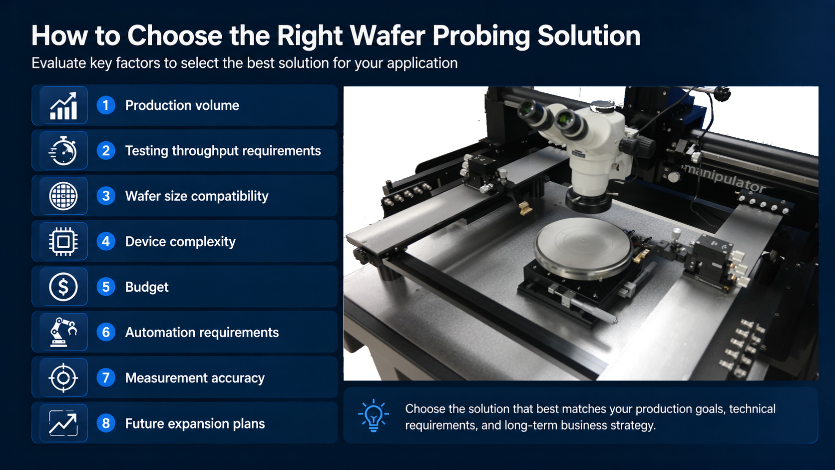 Choose the Right Wafer Probing
