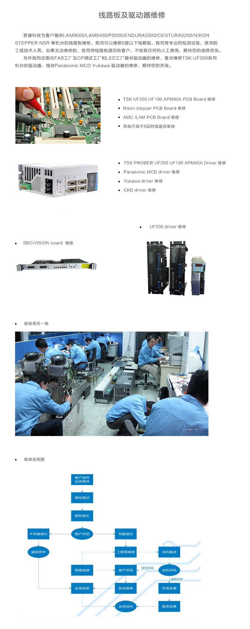 PCB BOARD驱动器维修