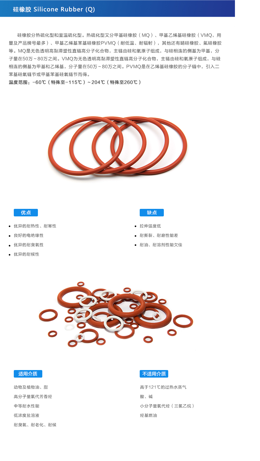 氟橡胶 Fluorocarbon