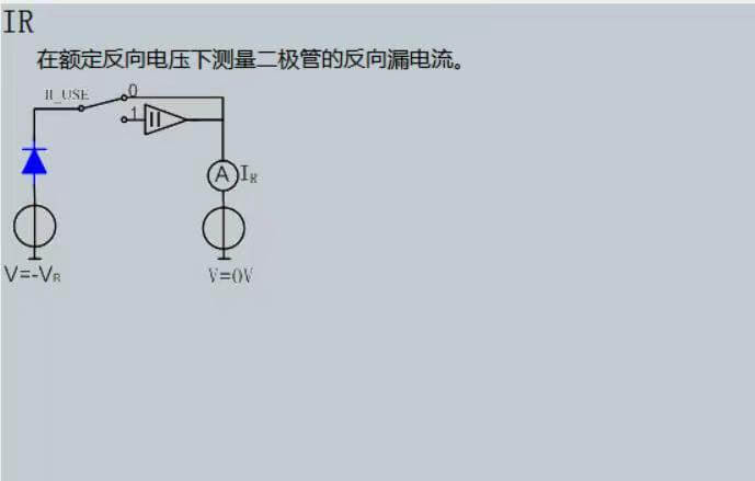 二极管1