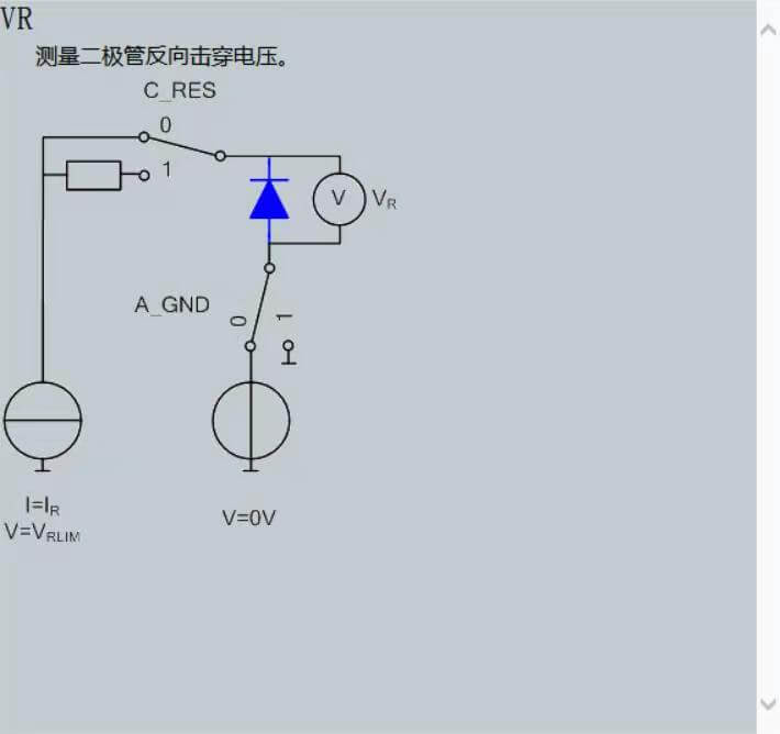 二极管3