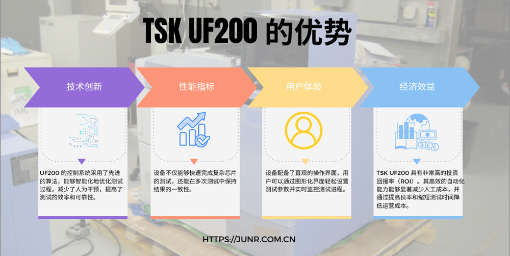 TSK UF200 ADVANTAGE